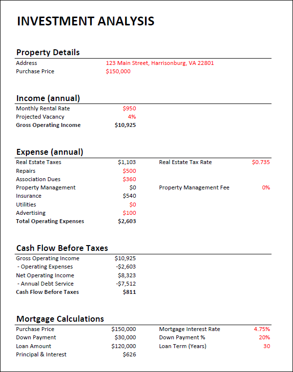 Investment Analysis