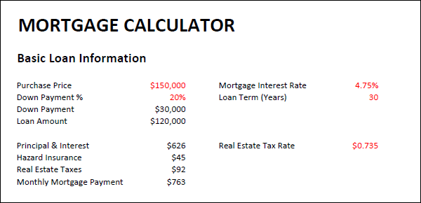 Mortgage Calculator